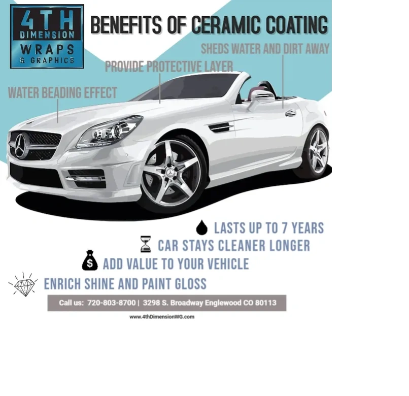 5 Ways Ceramic Coating is the Best Investment of the Year