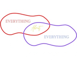 everything about everything!