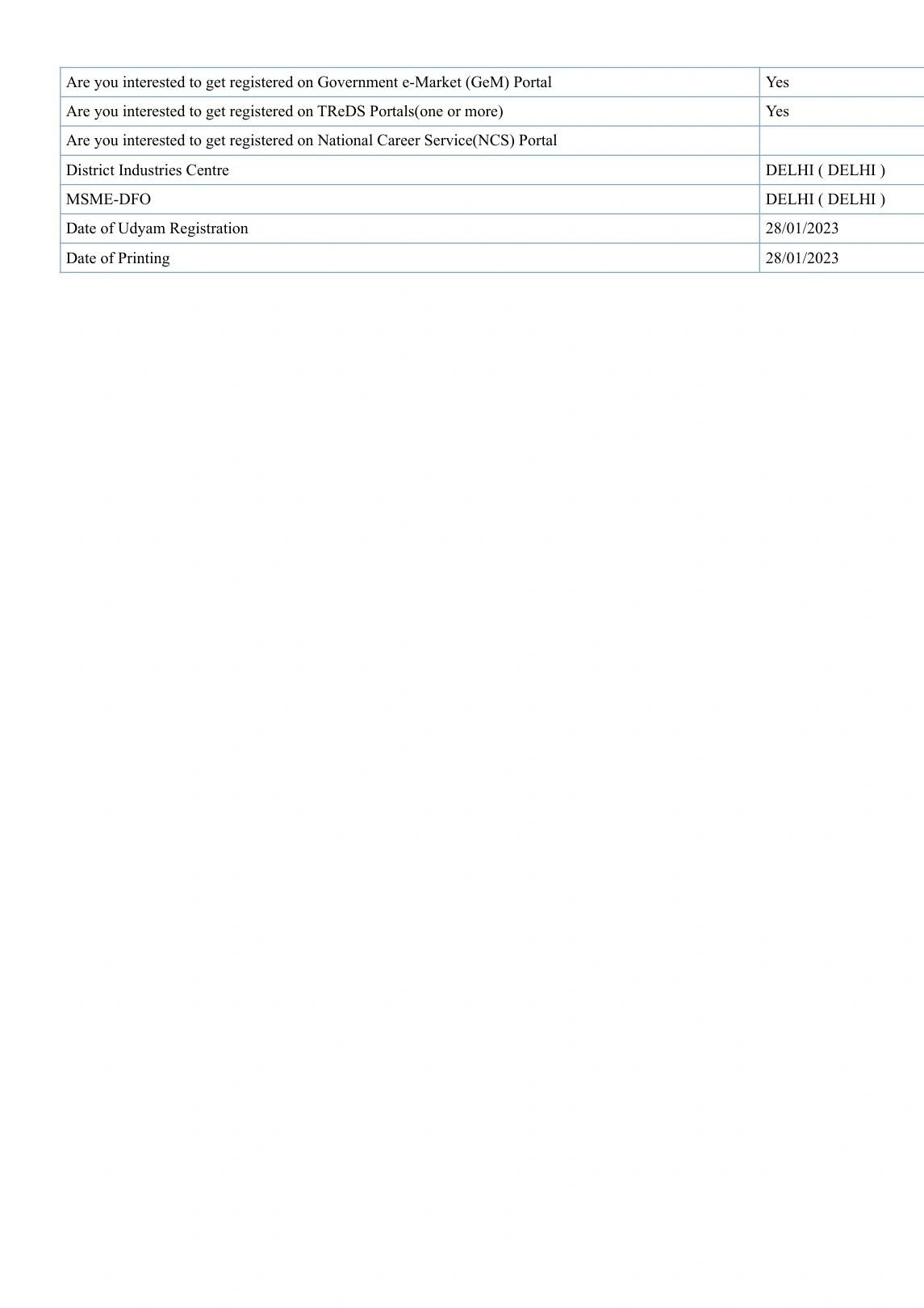 UDYAM REGISTRATION CERTIFICATE
