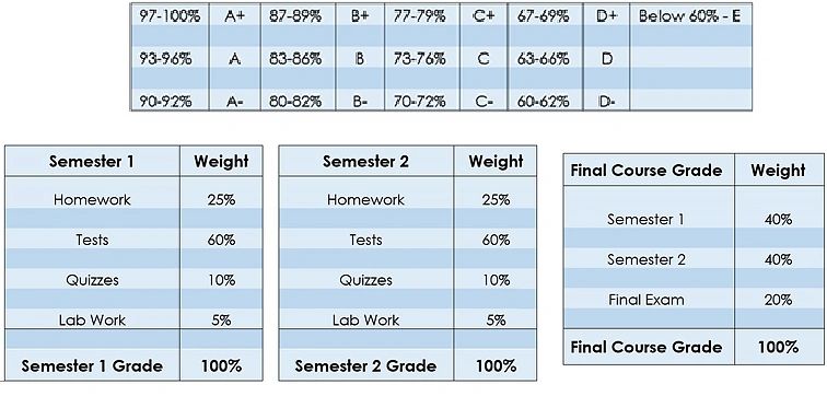 webassign student fee webassign student fee