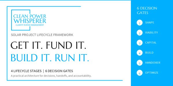 A practical framework for navigating four solar project stages, six decision gates, critical handoff