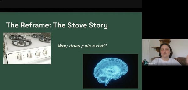 Presentation slide titled 'The Reframe: The Stove Story' with images of a stove and a brain.