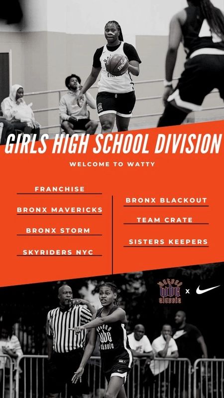 This Is New York: Part 1: Watson Basketball Classic: The Bronx's Basketball  Haven