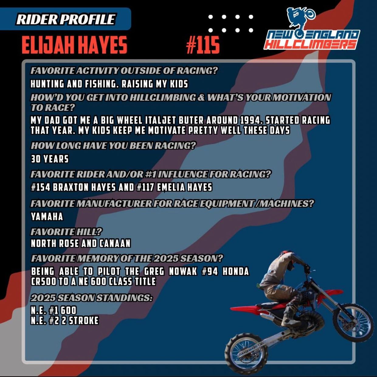 Rider Profile, #115, Elijah Hayes
