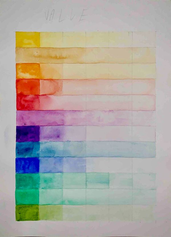 * Medium Watercolor
* Dimension 15 x 11
* canvas 19 3/4 x 15 1/2
* Art assignment from Collin Colleg