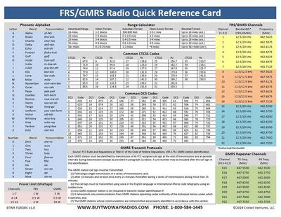 what is GMRS?