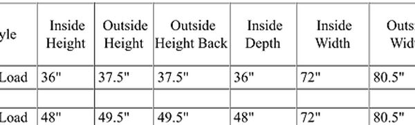 Table comparing dimensions of front load cubic yards from 2 to 8 sizes.
