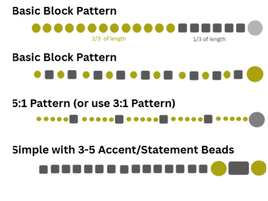 Visual guide showing bead stringing patterns with varying block and accent styles.
