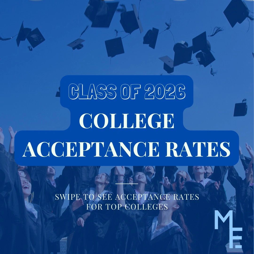 Class of 2026 College Acceptance Rates