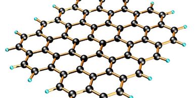3D model of graphene lattice with carbon atoms and hydrogen.