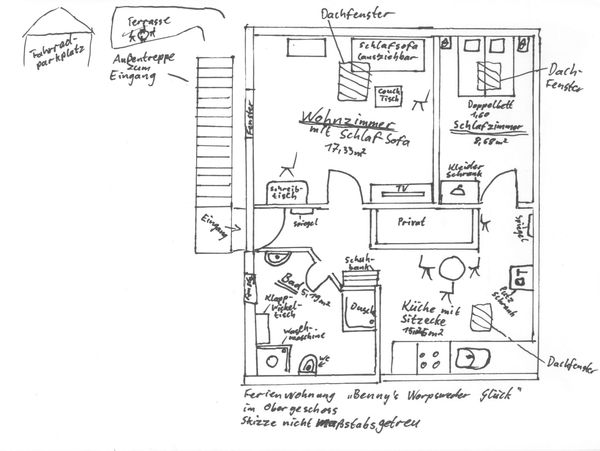 Raumaufteilung Raumübersicht Ferienwohnung Benny's Worpsweder Glück