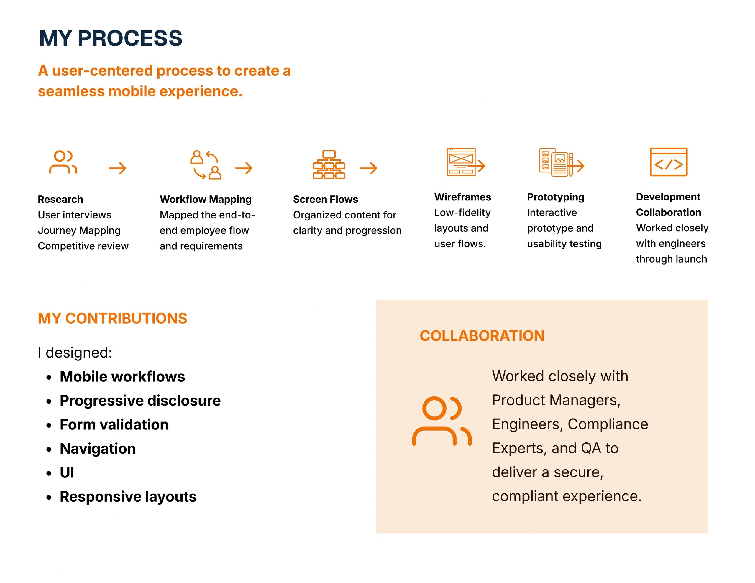 A user-centered mobile design process with key stages from research to development.