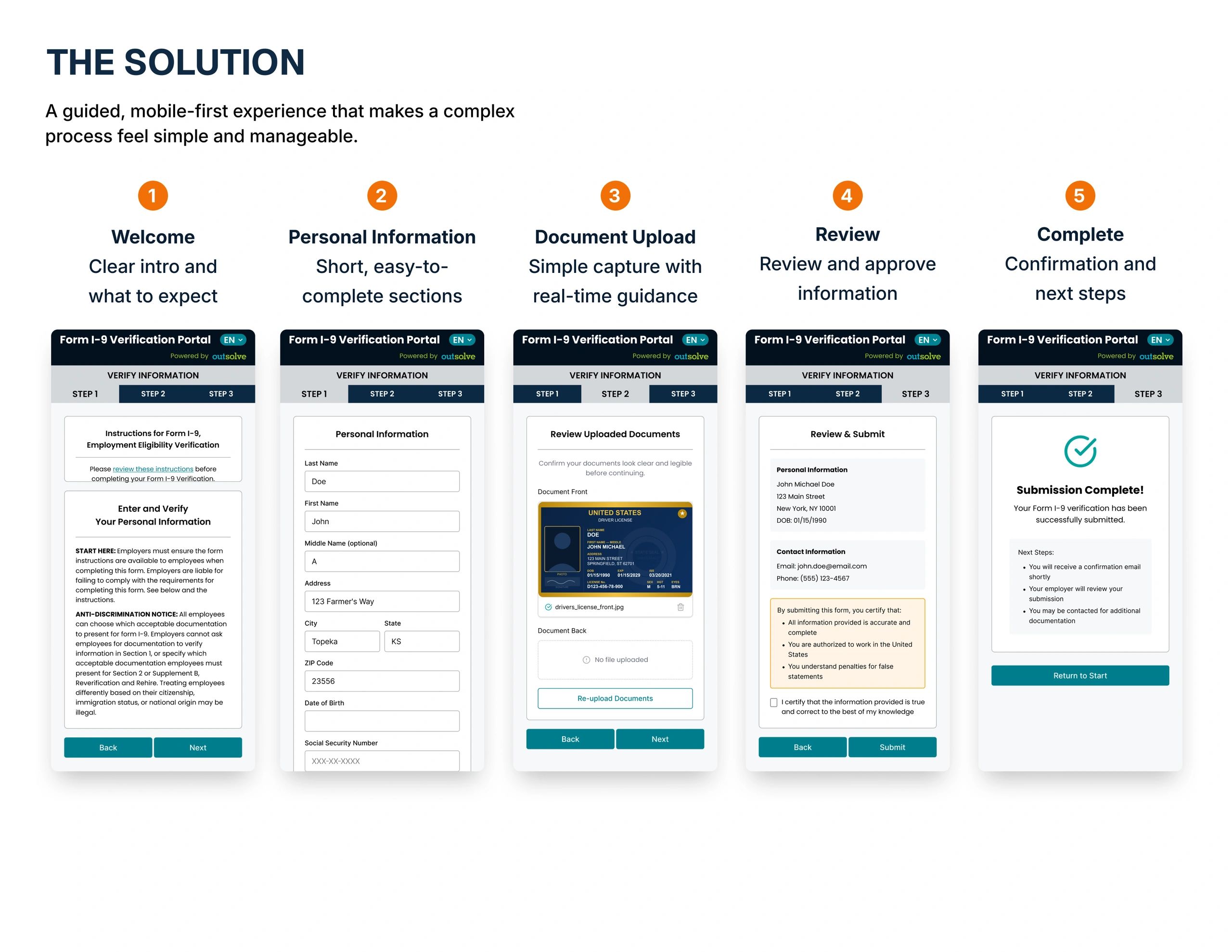Step-by-step guided mobile process for Form I-9 verification.