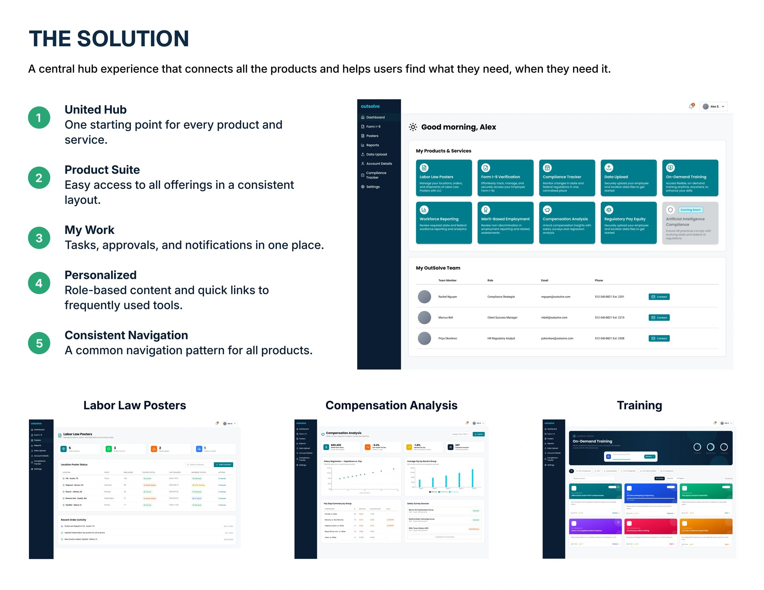 Central hub solution connecting products for easy access and task management.