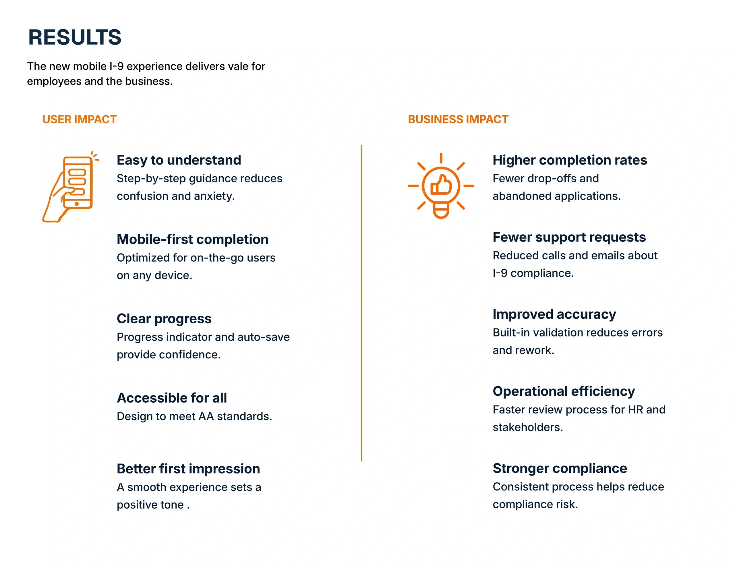 Summary of mobile I-9 experience improvements for users and business.