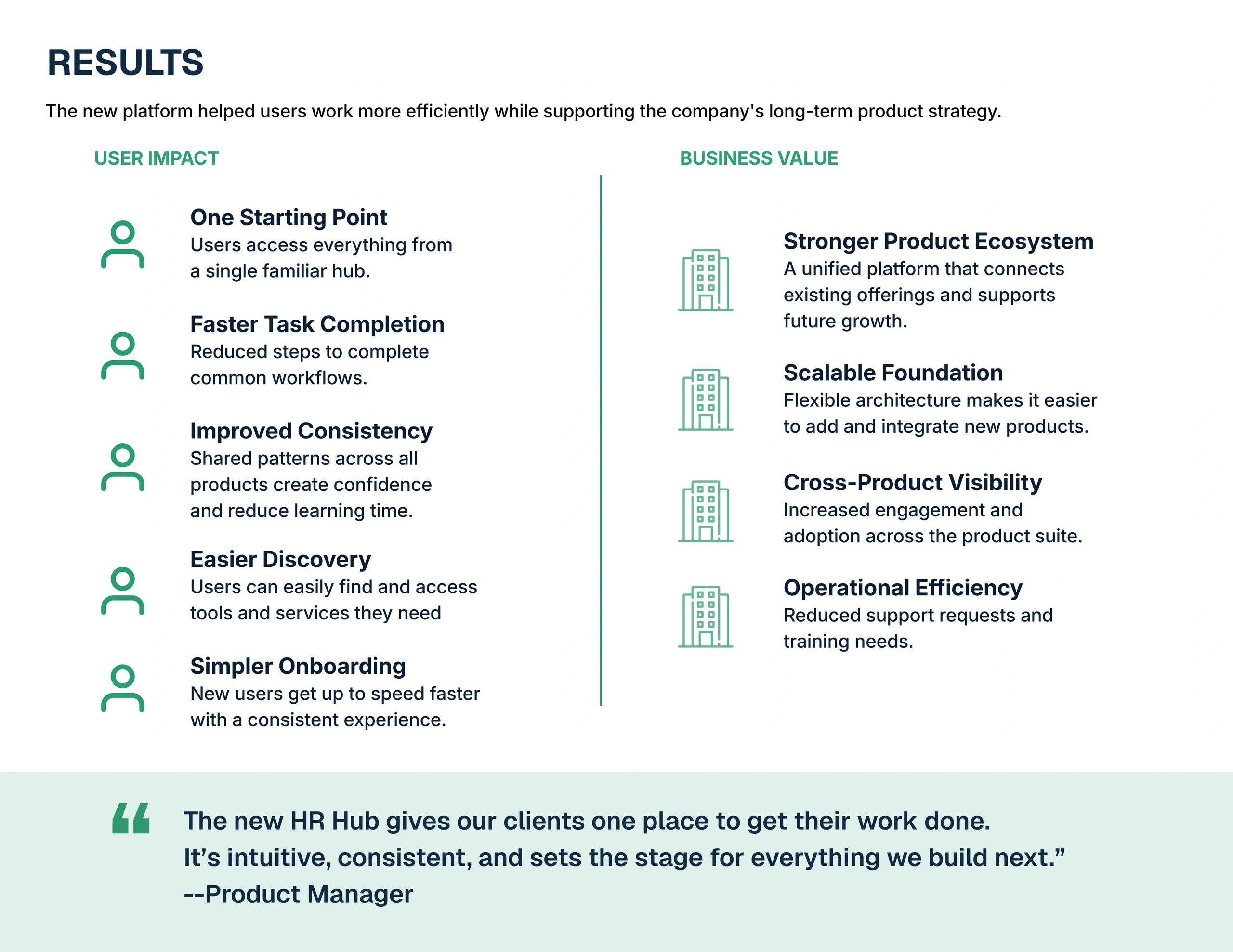 Summary of user impact and business value of a new platform.