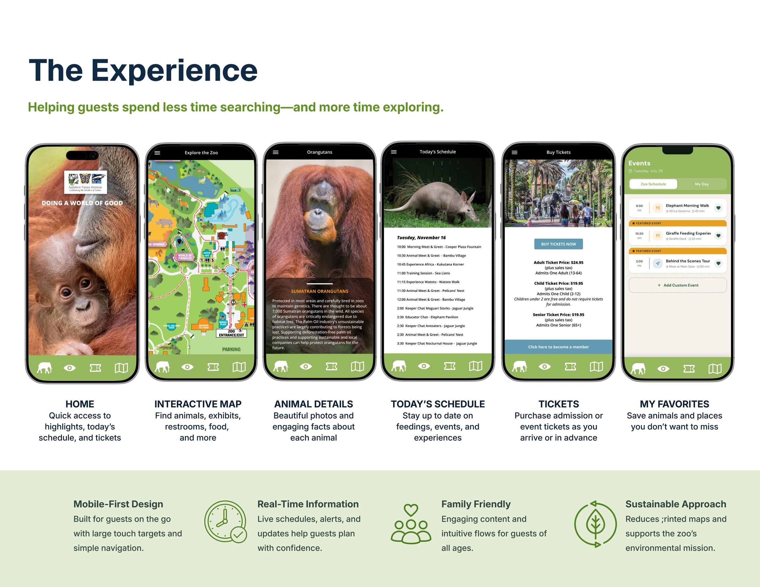 Mobile app features for zoo visitors including map, animal details, schedule, tickets, and favorites.