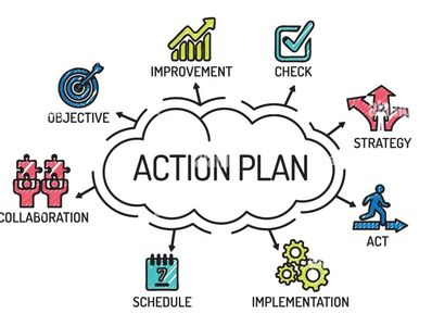 Intervention-based learning action plans for all ages