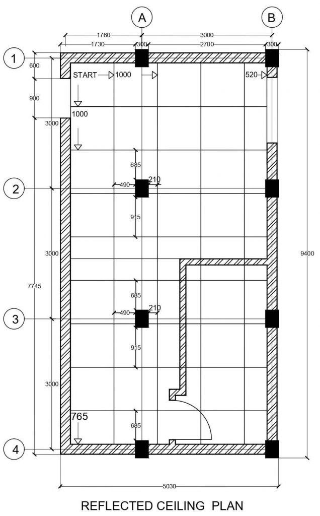 Ceiling Estimation Kendra AI Ceiling Estimator