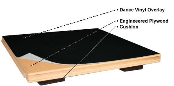 Permanent and Portable Dance Floor Solutions