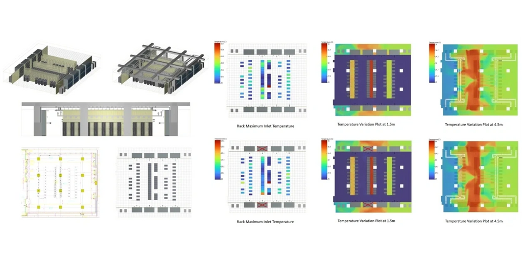 CFD Case Study 6.4MW Air and Liquid-cooled Data Hall Heat map