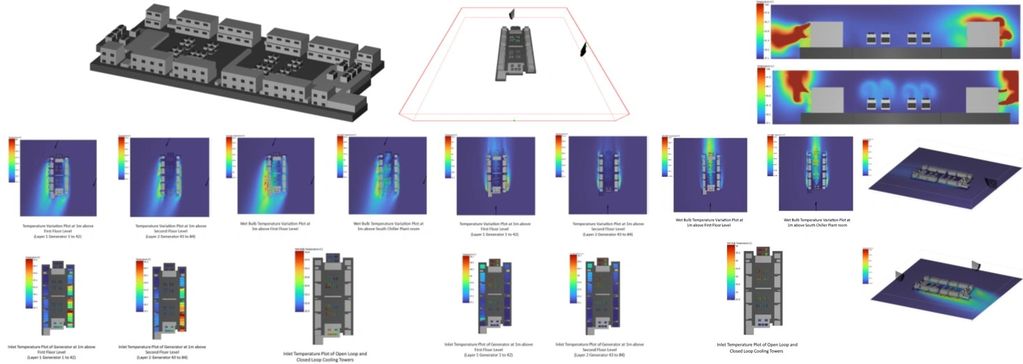 CFD Case Study 80MW DC