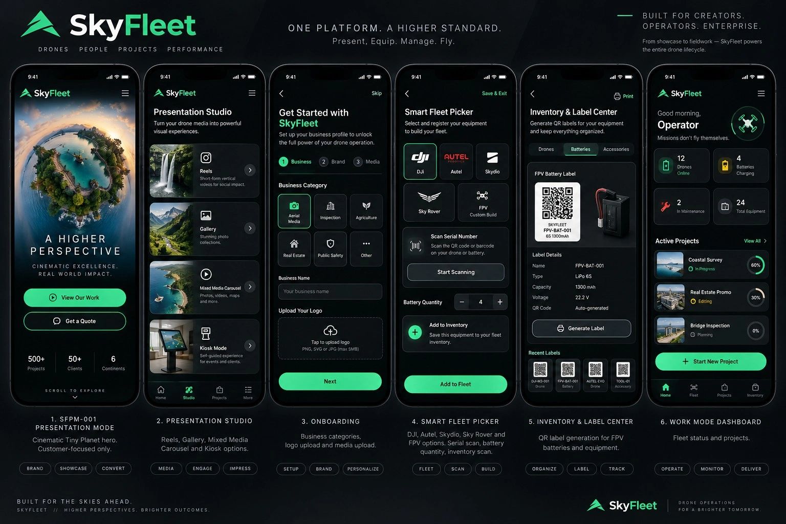 Sky Fleet mobile app concept showing presentation tools, onboarding, fleet equipment, inventory labe
