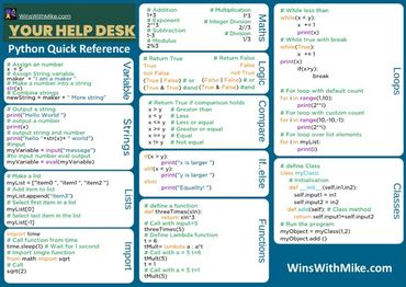 Enjoy a personalized, fun, and interactive learning process while becoming a Programming Hero.