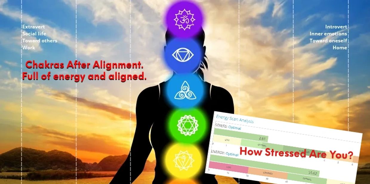 woman with high energy in her chakras aligned. see your aura over a pic of humans in the aura. 