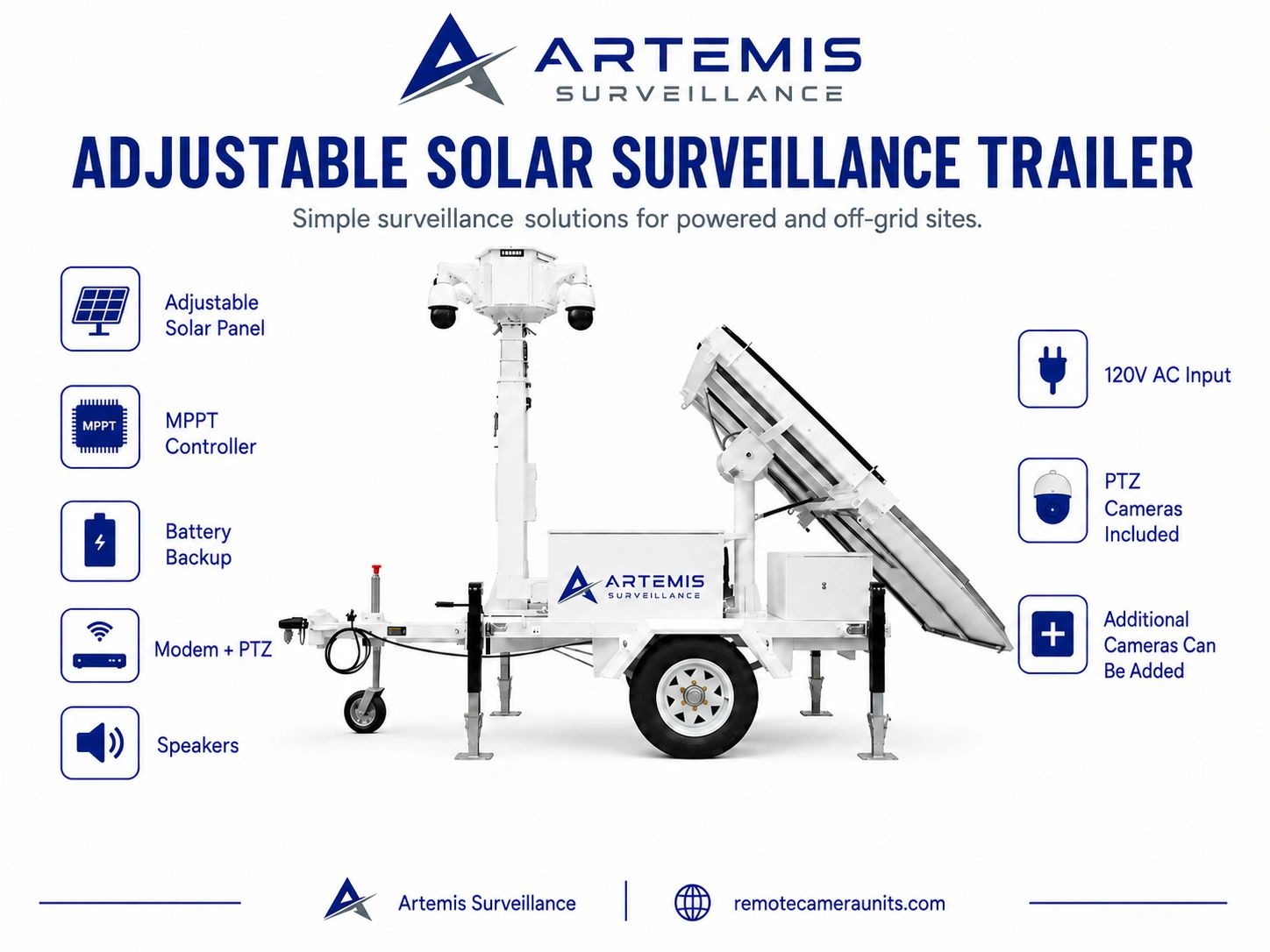 Adjustable solar surveillance trailer with cameras and battery backup for off-grid sites.