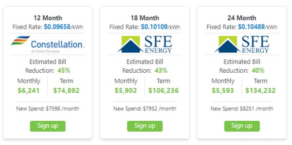 Lower Energy Prices

Energy Procurement

Save Money