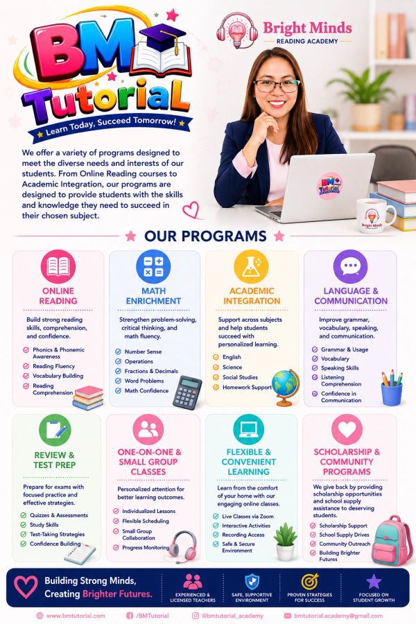 Infographic for BM Tutorial by Bright Minds Reading Academy showcasing various educational programs.