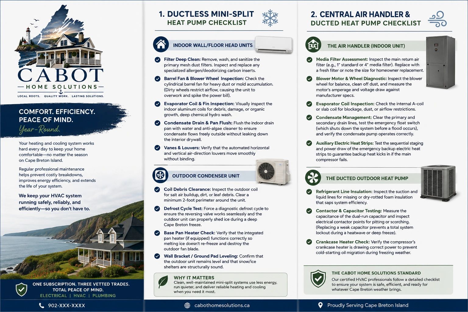 Cabot Home Solutions HVAC maintenance checklist for ductless mini-split and central air handlers.