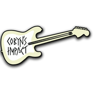 Welcome to Four Eyes Party Supplies!