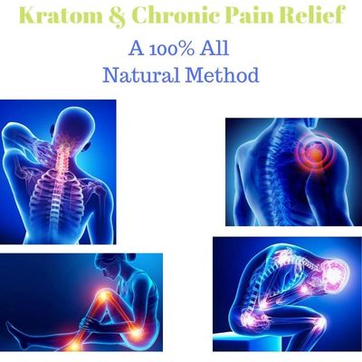 CHRONIC PAIN RELIEF
