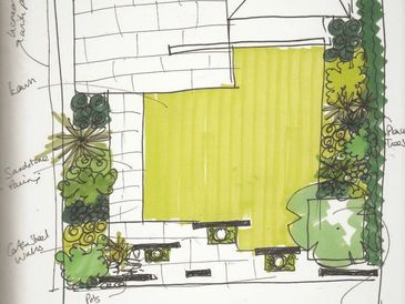 Garden design in Nacka