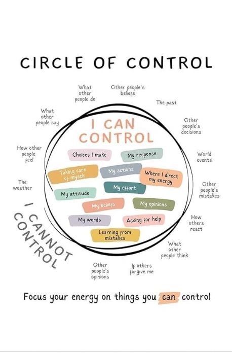Not everything is in your control, and that’s okay.