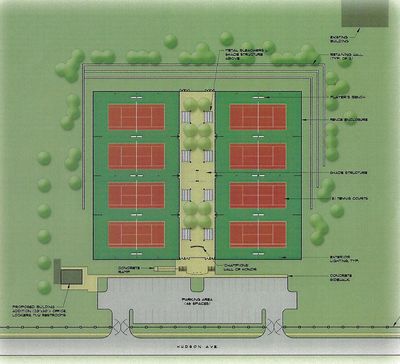 Gawey Architects Tulsa OK
Tulsa tennis