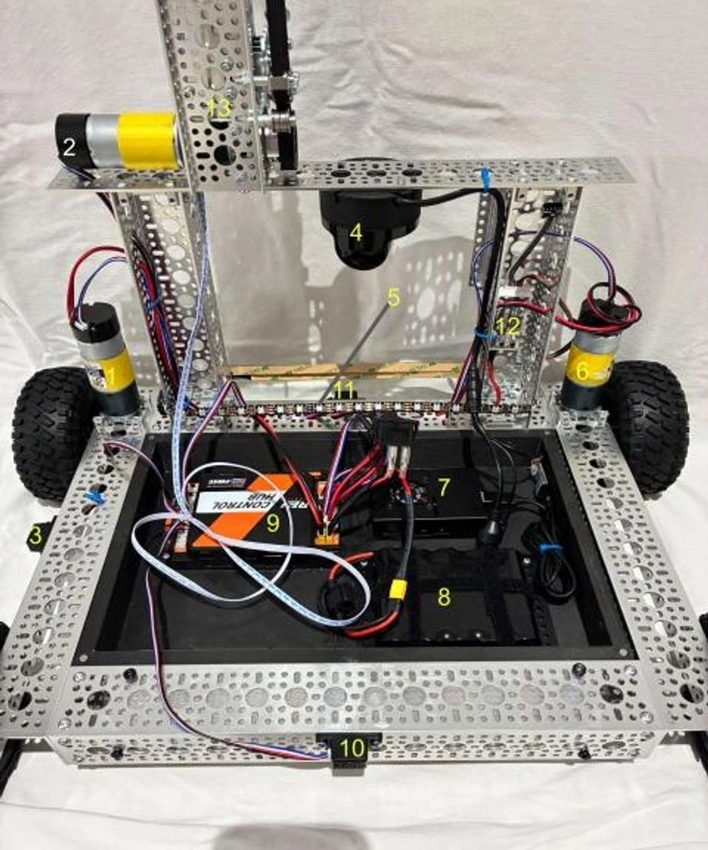 Photo of robot with each part description