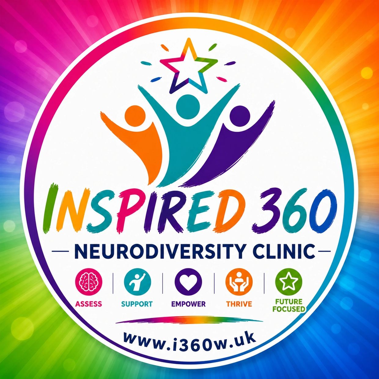 Logo of Inspired 360 Neurodiversity Clinic with colorful design and core values.