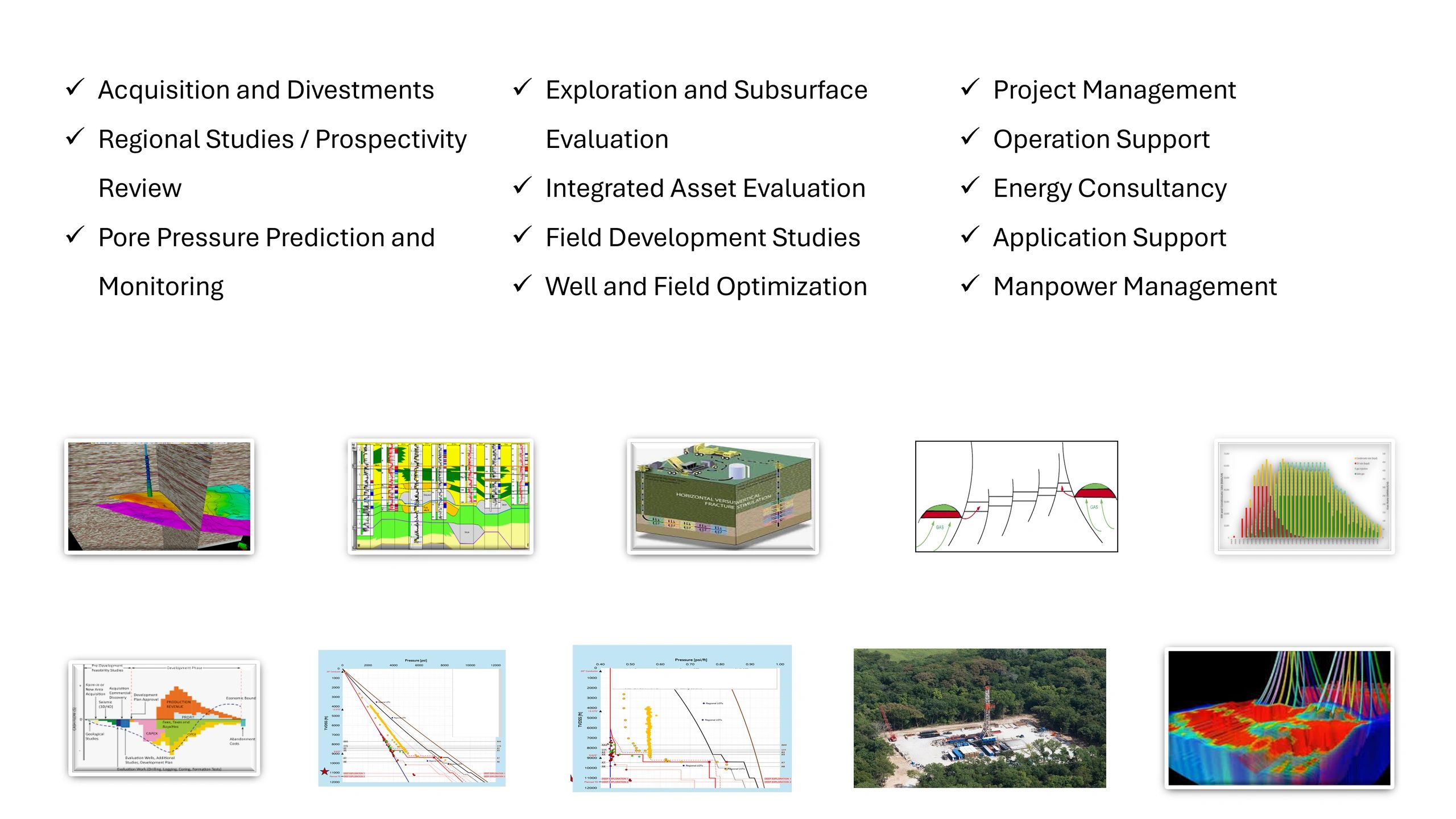 Checklist of energy sector services with related images below.