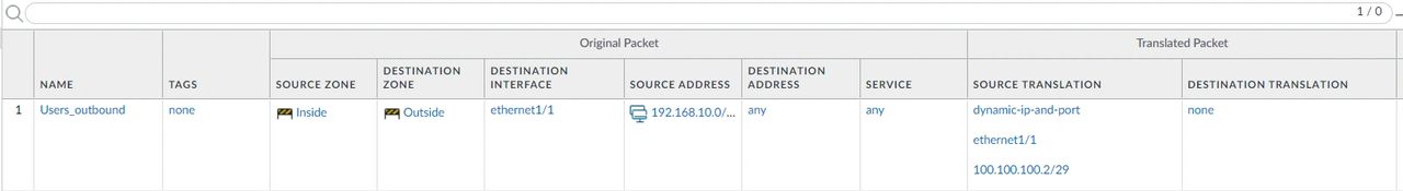 NAT Policy NAT Policy