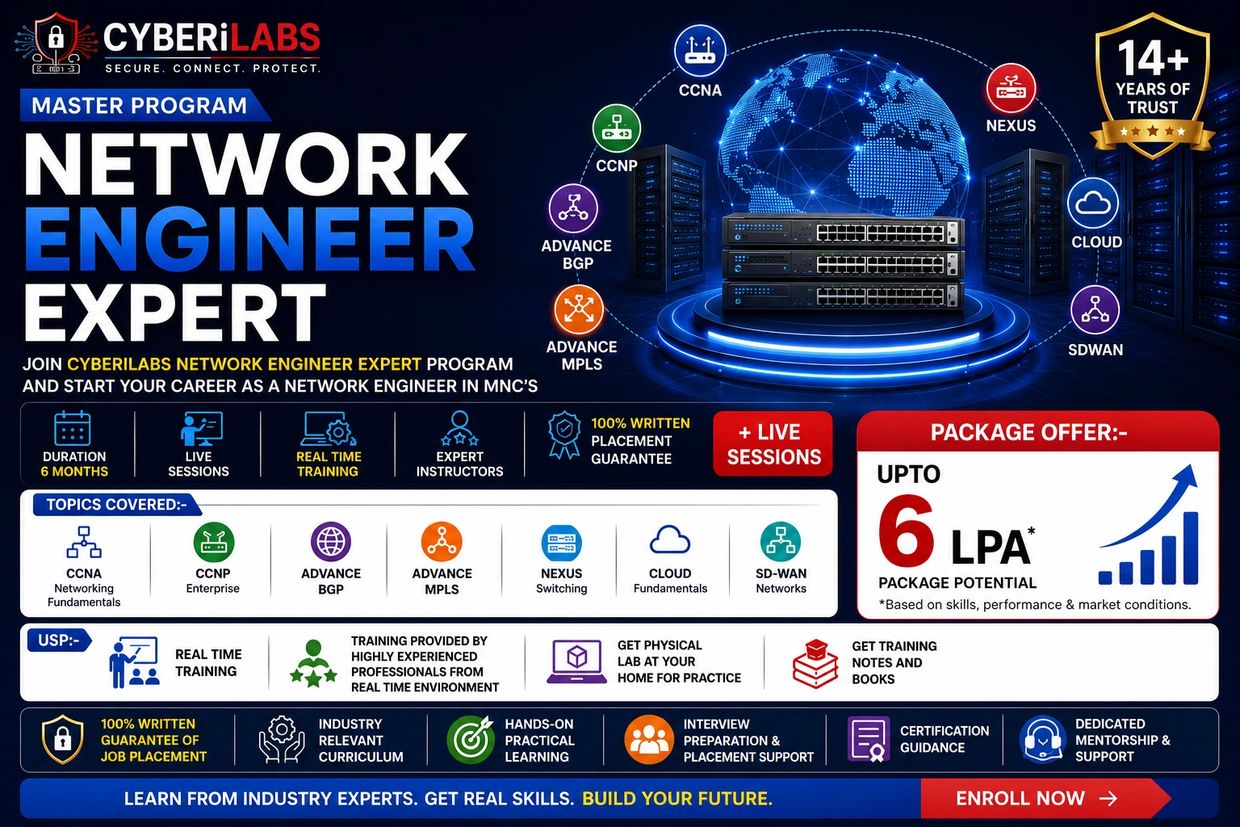 Cyberilabs Network Engineer Expert master program with live sessions and job placement guarantee.