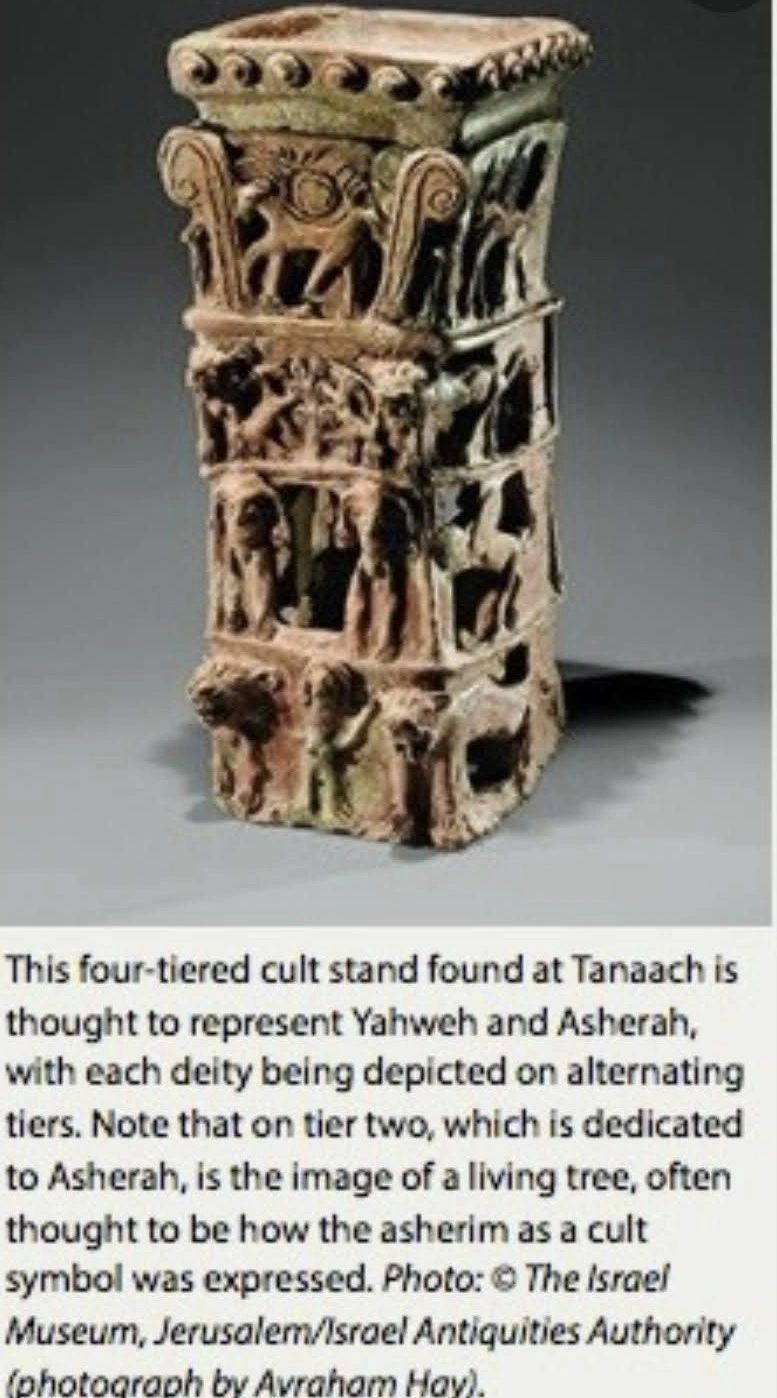 Asherah and El Asherah Clay Plinth