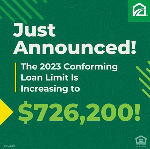 Conventional Mortgage Loan Limits 202223