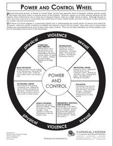 Domestic Violence | Better Pathways Counseling, LLC