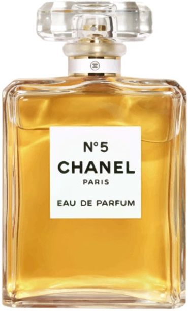 Chanel perfume sign