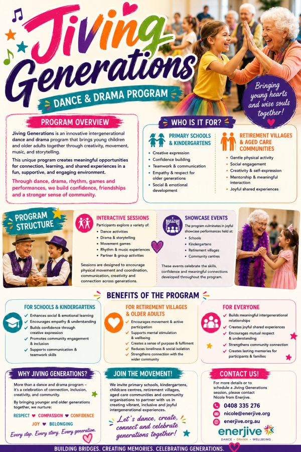 Intergenerational dance and drama program connecting young and old through creativity and fun.