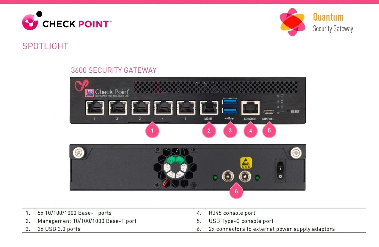 CheckPoint 3600、CheckPoint 3600、CheckPoint 3600、CheckPoint 3600、CheckPoint 3600、CheckPoint 3600、Chec