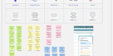 Miro board with Design Thinking process for Release Notes simplification.